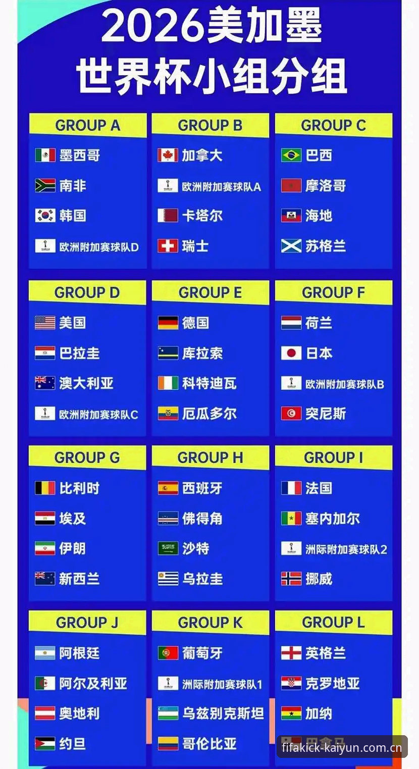 传统体育竞猜平台与2026世界杯专用版对比：KY体育竞猜网站技术评测