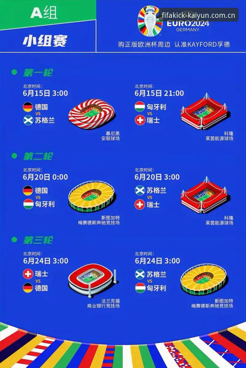 掌握德国队世界杯大名单解读的实用技巧——kaiyun沉浸式观赛必备知识